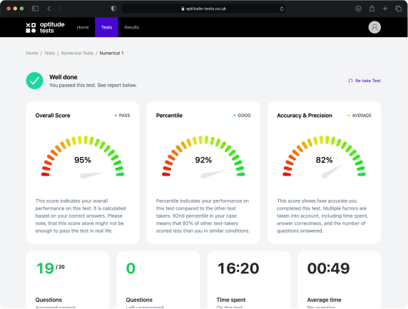 Arup — Aptitude Tests